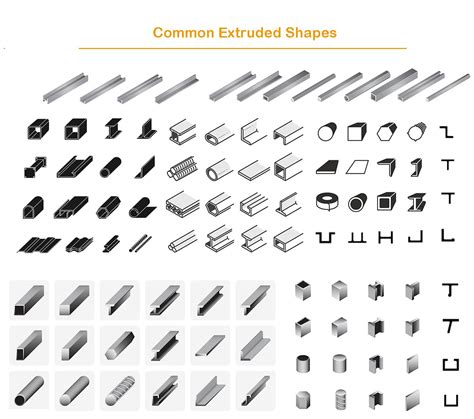 Stock Aluminum Extrusions .